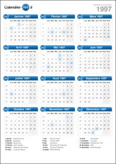 Quel est ton rituel annuaire (ou pas) ?