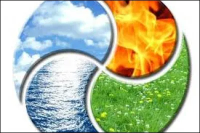 Quel élément préférez-vous ?