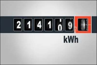 À combien de kilowatt-heure équivaut 1 gigawatt-heure ?