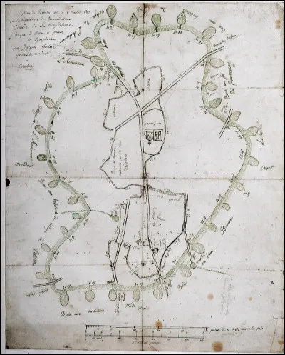 De nos jours, une de ces techniques de représentation n'est plus utilisée pour réaliser des relevés de terrain. Laquelle ?