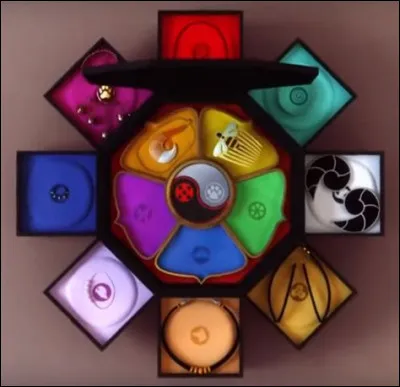 Qui est finalement le gardien de Miraculous ?