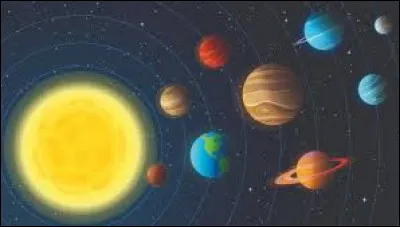Quelle est la planète la plus lointaine du Système solaire ?