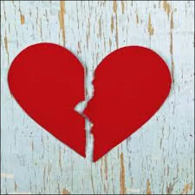 Comment es-tu lors d'une rupture ?