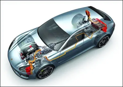 Vous le savez peut-être mais il est existe de plus en plus de véhicules utilisant plusieurs sources d'énergies pour fonctionner. Savez-vous comment appelle-t-on ces véhicules ?