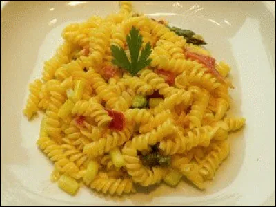 Comment appelle-t-on ce plat ?