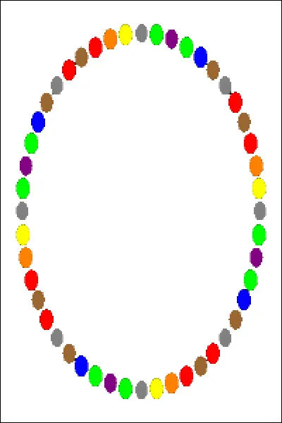 Quelle est cette forme ?