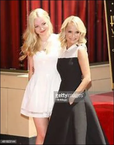 Qui ont chanté "Evil Like Me" ?