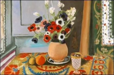 Qui a peint "Anémones dans un vase de terre" ?