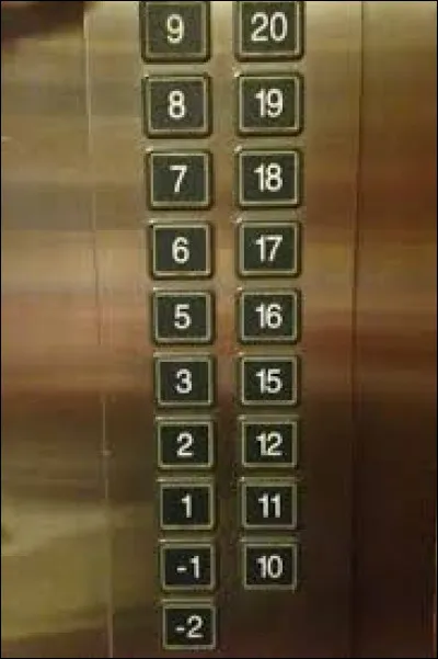 À l'inverse, comment expliquer que le chiffre 4 soit le plus malchanceux des chiffres en Chine, à tel point que la plupart des immeubles omettent le quatrième étage ?