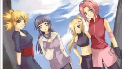 Quel est ton signe astrologique ?