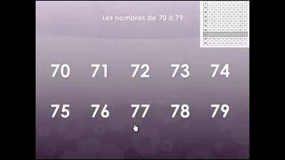 En tant que Premier ministre d'Israël, Golda Meir fut :