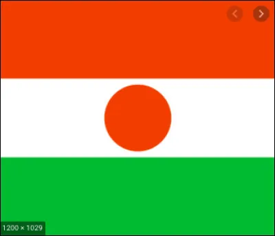 Quelle est la capitale du Niger ?