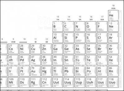 Quel &eacute;l&eacute;ment chimique est radioactif ?