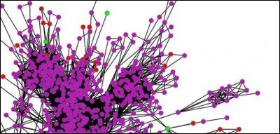 Comment appelle-t-on le transfert de mat&eacute;riel g&eacute;n&eacute;tique entre deux bact&eacute;ries en contact direct ?