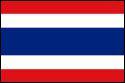 Sa capitale Bangkok (ou Krungthep) signifie :