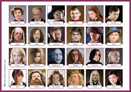 Quiz Personnages