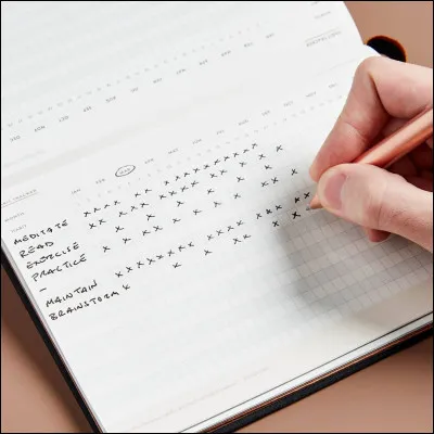 Quel est ton personnage préféré ?