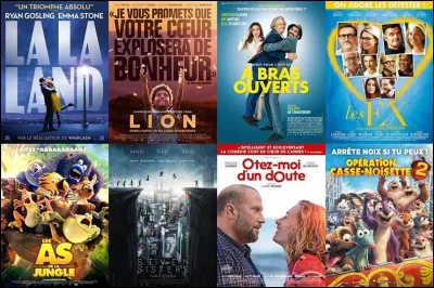 Quels sont tes genres de films préférés ?