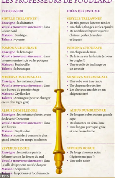 Quel est ton combat préféré ?