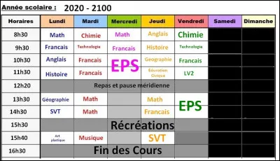 Comment est ton emploi du temps en ce moment ?