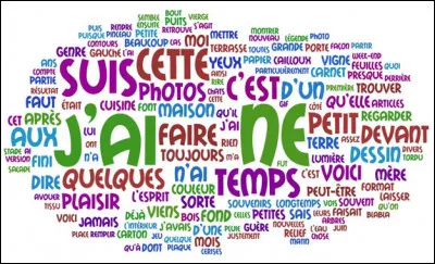 Qu'est-ce qu'un "lipogramme" ?