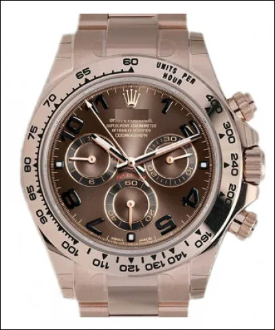 Qui est ce fabricant suisse distribuant et vendant des montres de luxe ?