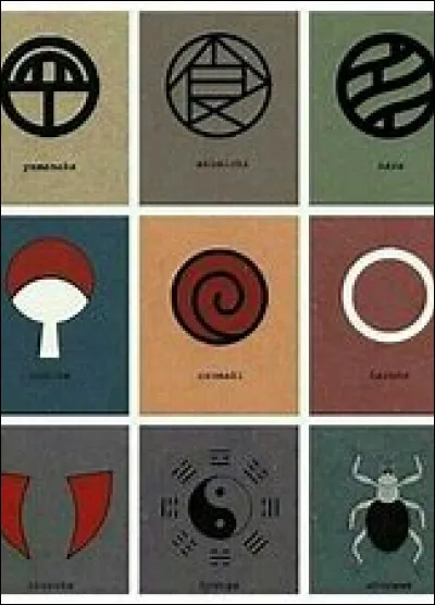 Dans quel clan voudrais-tu être ?