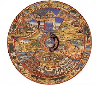 Quel est ce dogme de l'hindouisme et du bouddhisme selon lequel la destinée d'un être vivant est déterminée pas ses actions passées ?