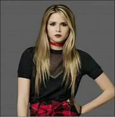 Comment s'appelle ce personnage ?