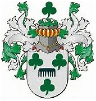 Quelle ville n'est pas en Inde ?