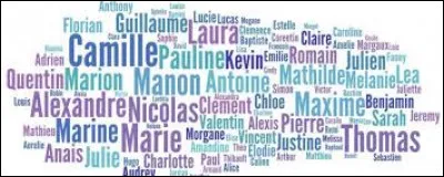 Quel prénom aimes-tu le plus ?
