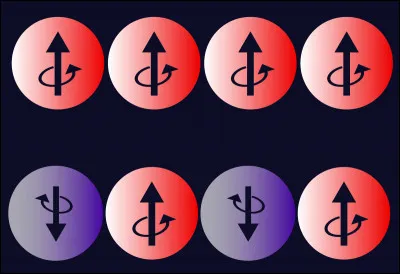 Les particules sont définies par leurs nombres quantiques. Les quarks sont ainsi caractérisés, entre autres, par leur spin. Quelle valeur prend celui-ci ?