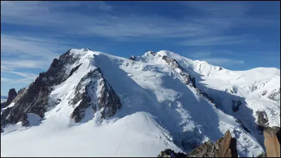 Le mont Blanc est composé de roches, notamment :