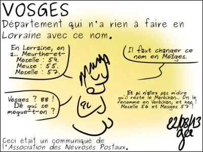 Quel est le code postal de Vichy ?