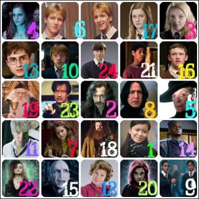 Qui est ton personnage préféré ?