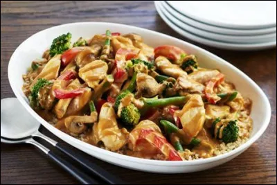 Quel plat te fait le plus envie ?