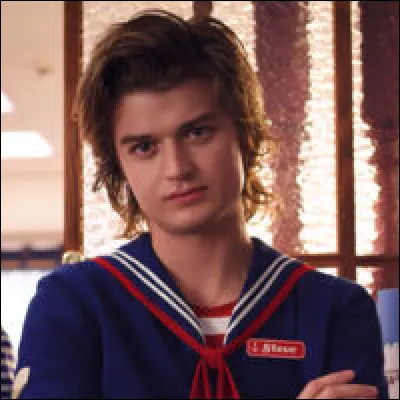 Comment s'appelle ce personnage ?