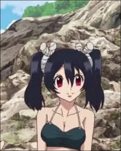 Quel est le nom de ce personnage ?