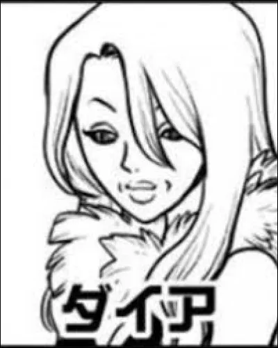 Quel est le nom de ce personnage ?