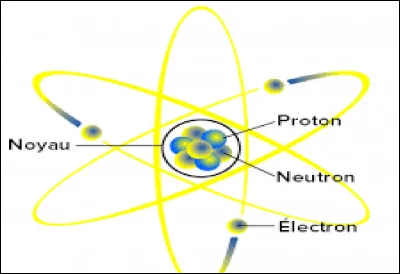 Que signifie ce symbole scientifique ?
