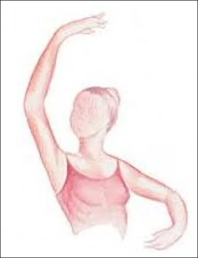 Quelle est cette position de bras ?