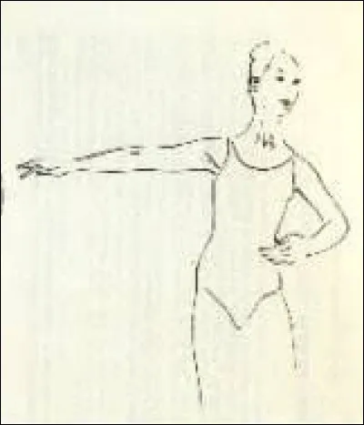 Quelle est cette position de bras ?