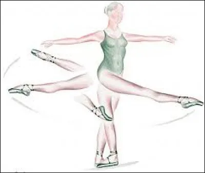 On part d'une position fixe, les 2 pieds au sol, puis il suffit de pointer devant soi et de « dessiner » un demi-cercle vers l'extérieur en passant bien par une position seconde en arrière. En l'air, soit on fait pareil qu'au sol en levant la jambe, soit on développe la position seconde puis on fait des cercles (plutôt aplatis) avec la jambe, dans un sens ou dans l'autre. Quelle est cette figure ?