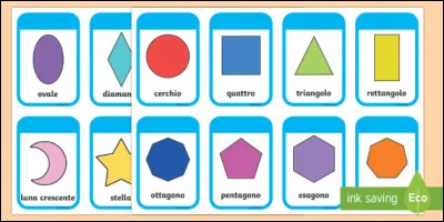 Ton corps ressemble plus à un :