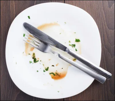 Comment dit-on "assiette" en anglais ?