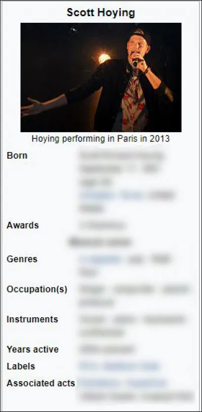 Quand Scott est-il né ?