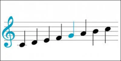 Que faut-il ajouter au mot "sol" pour obtenir le nom d'une méthode d'apprentissage de la musique ?