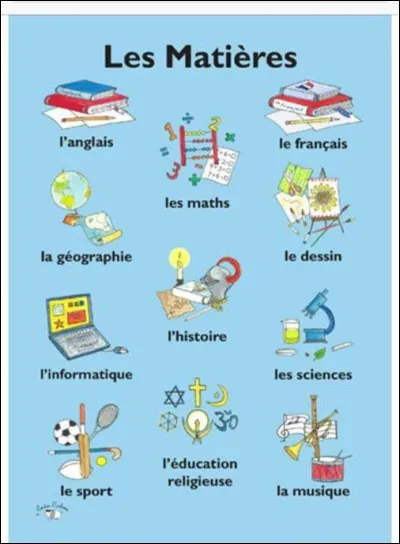 Quelle est la matière que tu aimes le moins ?