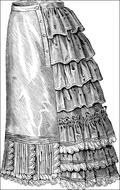 De quel pays le copang &eacute;tait-il une monnaie ?