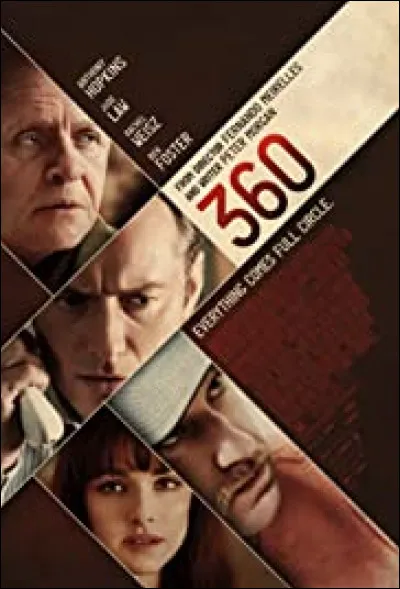 Quel est le nom du personnage qu'il interprète dans "360" (2011) ?